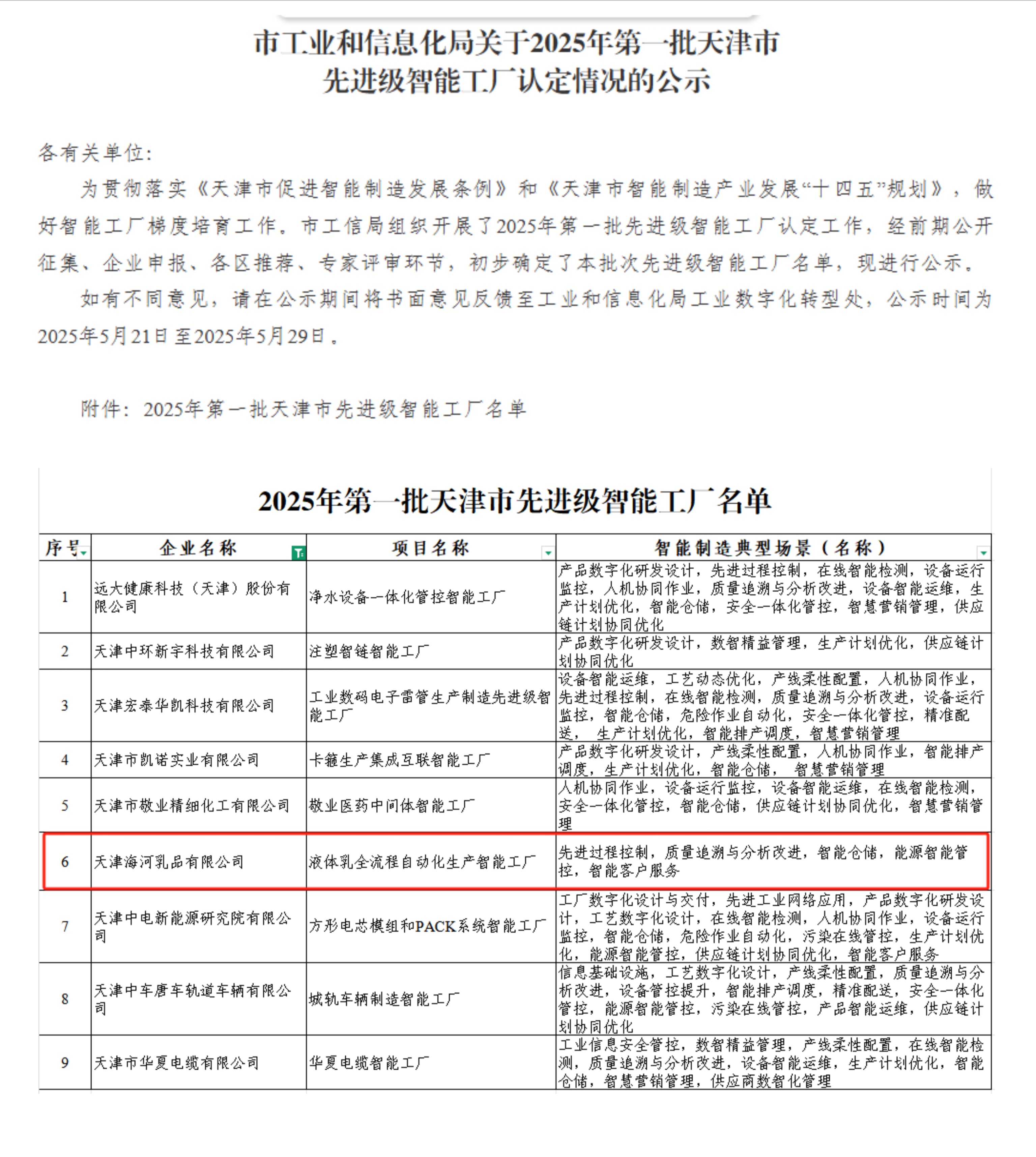 1751505330175963.jpg 先進(jìn)級(jí)智能工廠.jpg